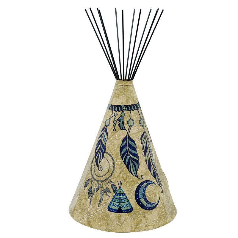 GIFTWARE