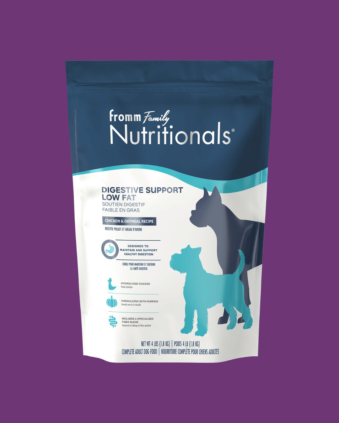 Dog Functional Food and Toppers