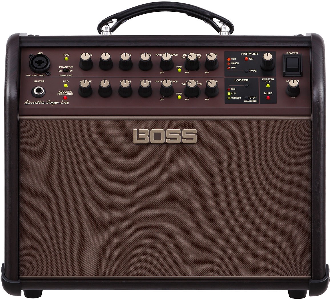 Acoustic Amplifiers