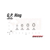 Decoy GP Ring Product Image Thumb 31279