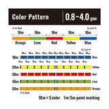 Shimano Grappler 8 Braid 300m Product Image Thumb 31805