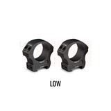 Low
