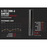 A-Tec CMM-6 Rimfire Suppressor 1/2x28 Product Image Thumb 29863