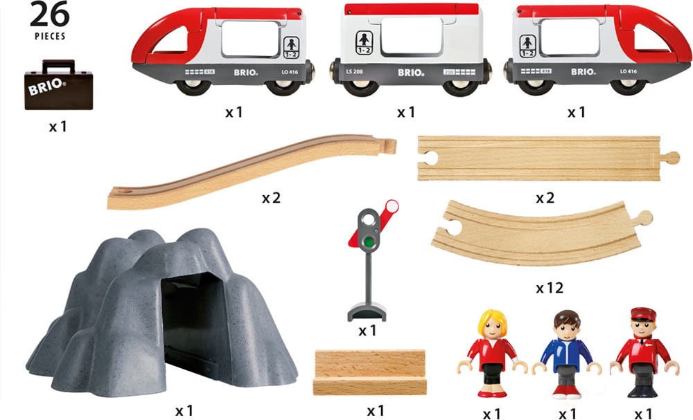 brio starter set