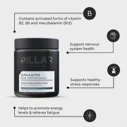 Pillar Ultra B Active Energy Production
