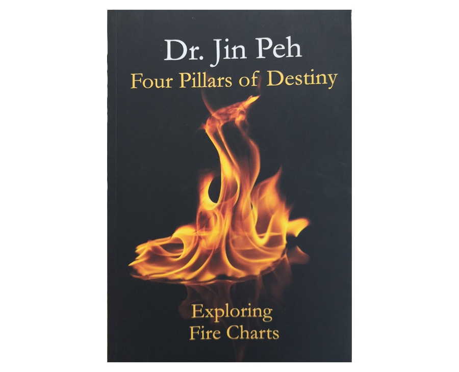 Exploring Fire Chart (E)