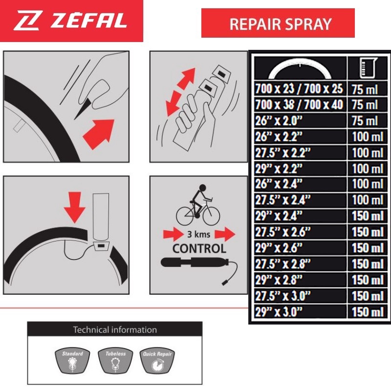 zefal puncture repair spray
