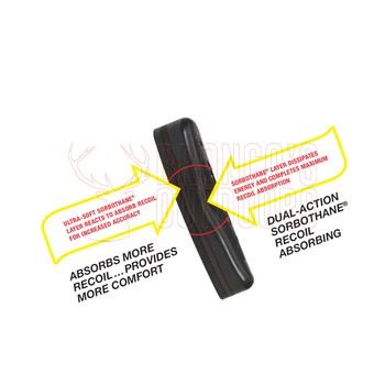 TSK - KICK-EEZ Dual Action Recoil Pad