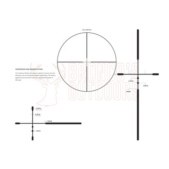 Leupold VX-Freedom 4-12X40 Creedmoor