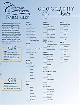 CLASSICAL CONVERSATIONS, TRIVUM TABLES GEOGRAPHY CYCLE 1
