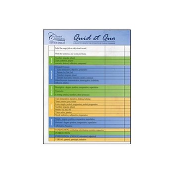 CLASSICAL CONSERVATIONS TRIVIUM TABLES: QUID ET QUO