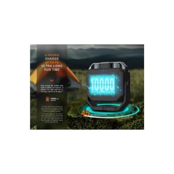 Fenix CL28R Lantern
