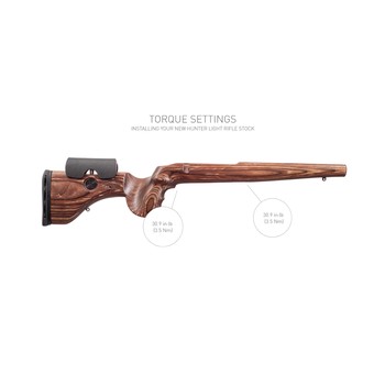 GRS Hunter Light Stock Tikka T3 / T3x