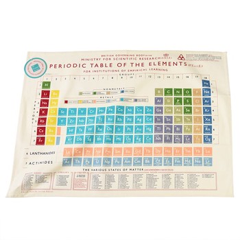 PERIODIC TABLE TEA TOWEL