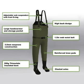 Mainlander Explorer Chest Waders