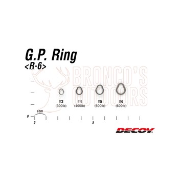 Decoy GP Ring - Seamless Fishing Connector
