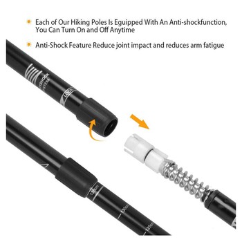 Rocky Mountain Trekking Pole T-Grip
