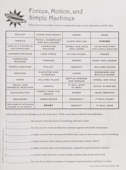 I Have, Who Has? Science, Gr. 3-5 — Trisha Callella (B)