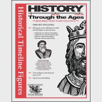 HISTORICAL TIMELINE FIGURES, Resurrection to Revolution