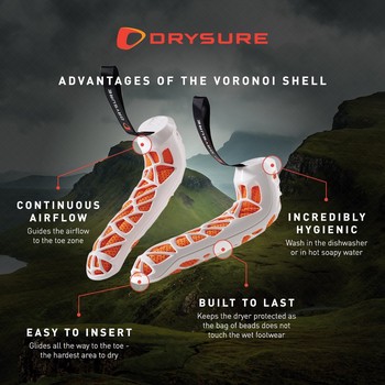 Drysure Extreme 1 Pair