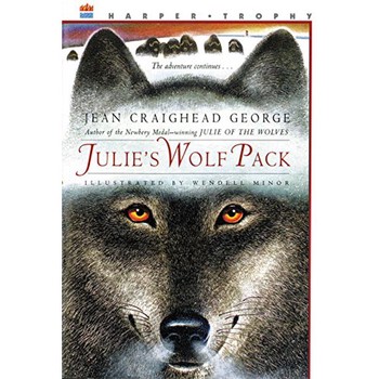 Used Julie's Wolf Pack