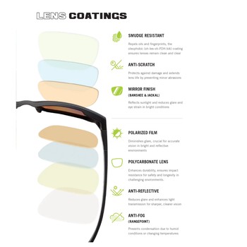 Vortex Jackal Sunglasses