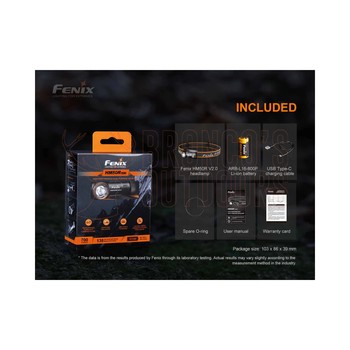 Fenix HM50R V2.0 Headlamp