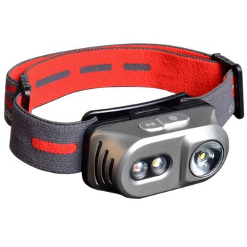 Klarus H1A Headlamp