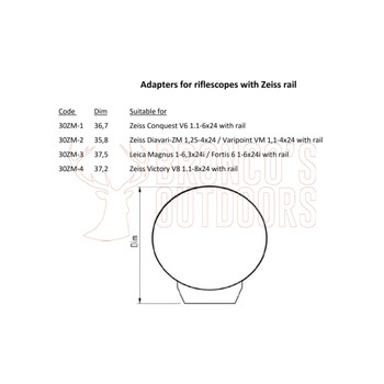 Hikmicro Rusan Q-R Adapter for Devices with Thread M52 X 0.75 48mm