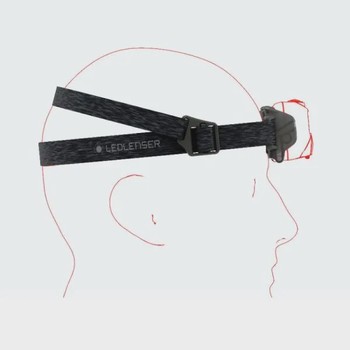 Ledlenser HF6R Core Headlamp