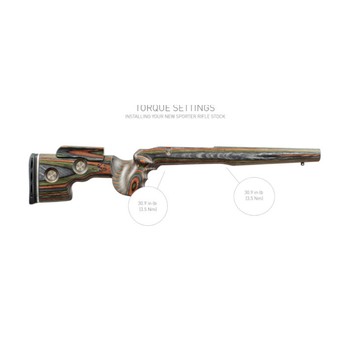 GRS Sporter Stock Tikka T3/T3x Nordic Wolf