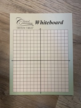 Trivium Tables Whiteboard