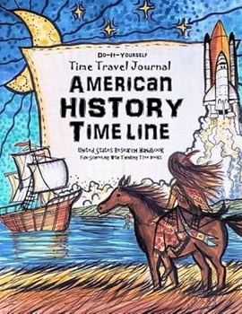 American History Timeline - USA Research Handbook: Do-It-Yourself - Time Travel Journal