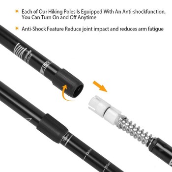 Rocky Mountain Trekking Pole Pistol Grip