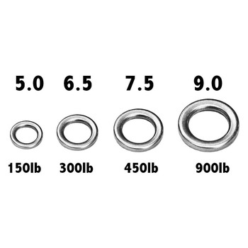 Owner Solid Ring - Heavy-Duty Stainless Steel Connectors