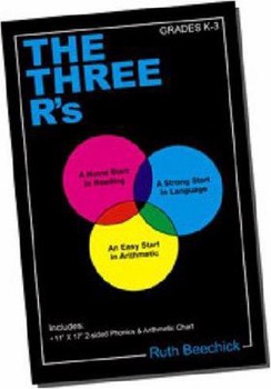 THREE R'S