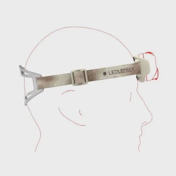 Ledlenser HF6R Signature Headlamp