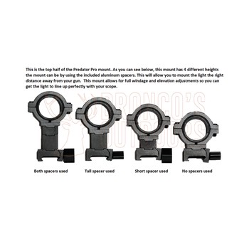Sniper Hog Predator Pro Mounts