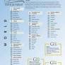 CLASSICAL CONVERSATIONS TRIVIUM TABLES CYCLE 1 GEOGRAPHY
