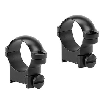 Leupold RM Sako 1" Mounts Matte