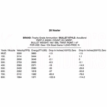 Nosler AccuBond Trophy Grade .28 Nosler 160gr Ammunition