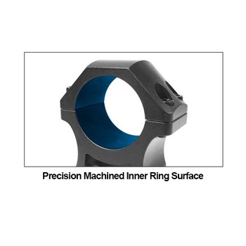 UTG PRO P.O.I. Scope Rings