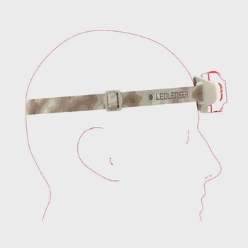 Ledlenser HF4R Signature Headlamp
