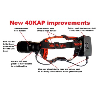Sniper Hog Lights 40KAP Headlamp