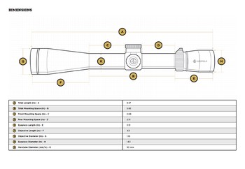 Leupold VX-3HD Riflescope 1.5-5x20 30mm CDS-ZL FireDot Twilight Hunter