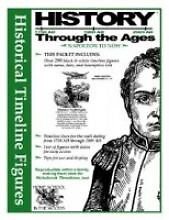 HISTORY THROUGH THE AGES (NAPOLEON TO NOW, 1750 - PRESENT WORLD HISTORY)