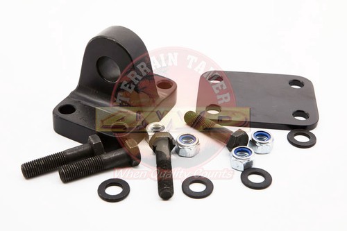 UNIVERSAL RECOVERY POINT AVM