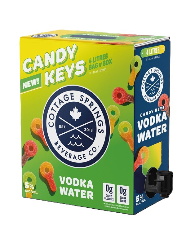 CANDY KEYS 4L
