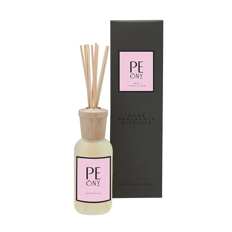 Home Fragrances