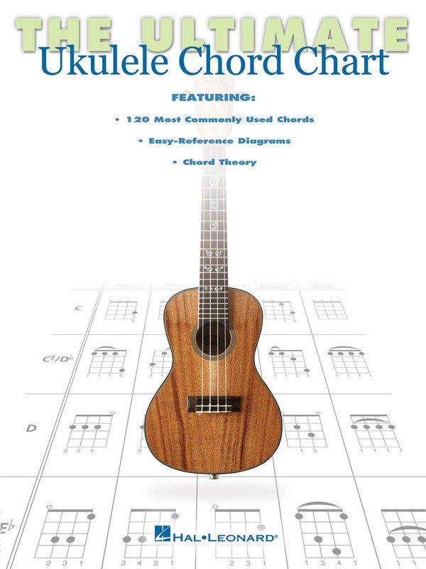 Ukulele